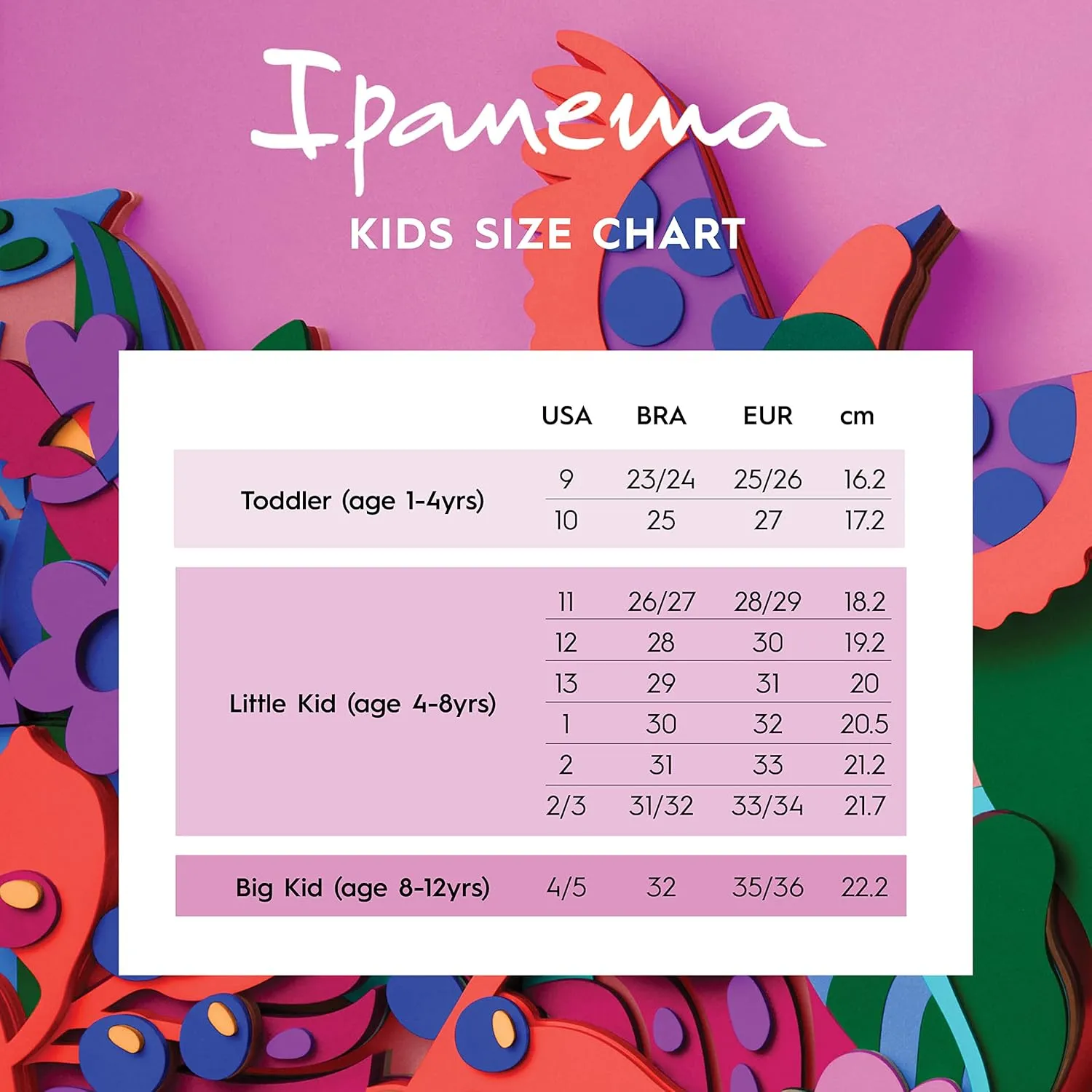 Ipanema Follow II Baby Sandals - Lightweight Open-Toe Toddler Sandals w/Back Strap, Double Buckle, Toddler Jelly Shoes, Soft, Flexible, Easy On/Off, Easy to Clean, Water Resistant