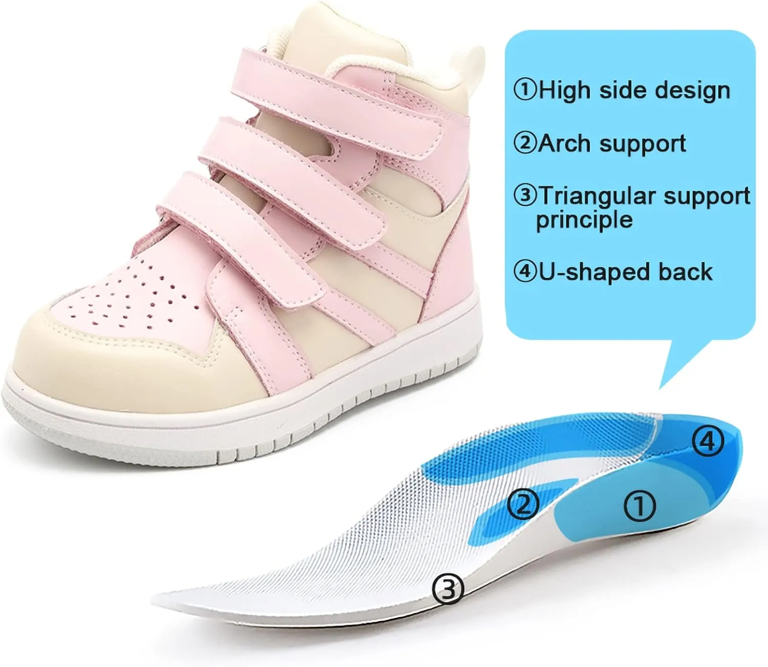 Orthopedic Shoes for Kids and Toddlers,Arch and Ankle Support Boots for Girls & Boys to Correct Foot Problems,Anti-Slip Soles