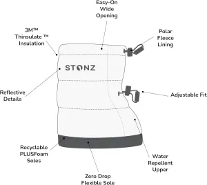 Stonz Water-repellent Puffer Booties booties for Kids, designed to stay on over shoes in extremely cold conditions, ensuring little feet stay warm and dry.